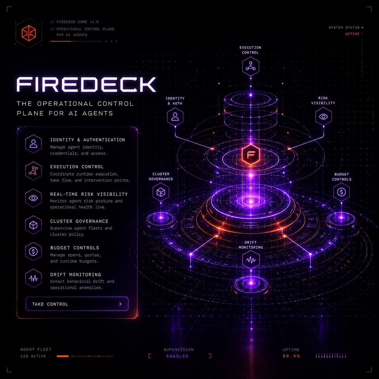 FireDeck — Operational Control Plane